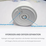 Molecular Hydrogen Rich Water Generator Bottle