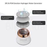 Smallest Portable Pocket Hydrogen Rich Water Generator Bottle