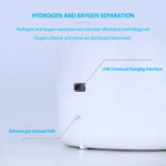 High concentration Hydrogen water bottle